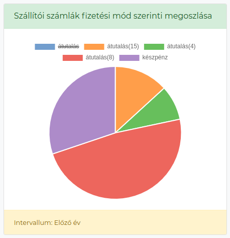kor_diagram.png