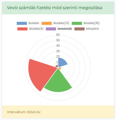 polarterulet_diagram.png