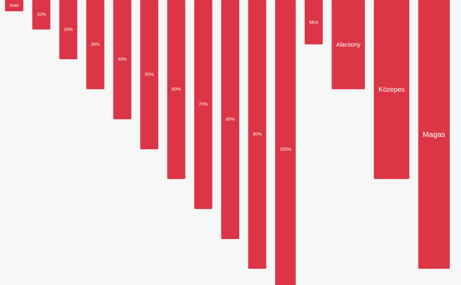 widget_magassag_xl.png
